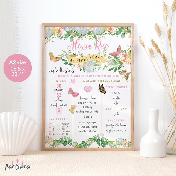 Butterfly 1st Birthday Sign, Girls Milestone Chart, First Year Birth Stats Board Printable, Editable Peach Pink Floral Butterflies Decor P15