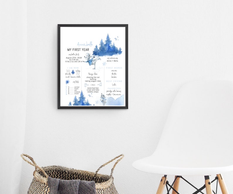 Boy or Girl/'s Milestone Poster Board Printable Editable Winter 1st Birthday Party Milestone Sign Blue and White Forest Landscape with Mice