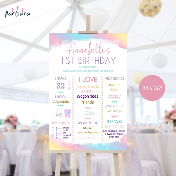 1st Birthday Milestone Sign Girl Rainbow Party Milestone Editable Instant Download Birth Stats Poster Pastel Magical Theme Decor P179