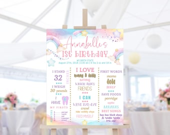 Unicorn 1st Birthday Milestone Poster: Editable Pastel Rainbow Party Decor Template P179