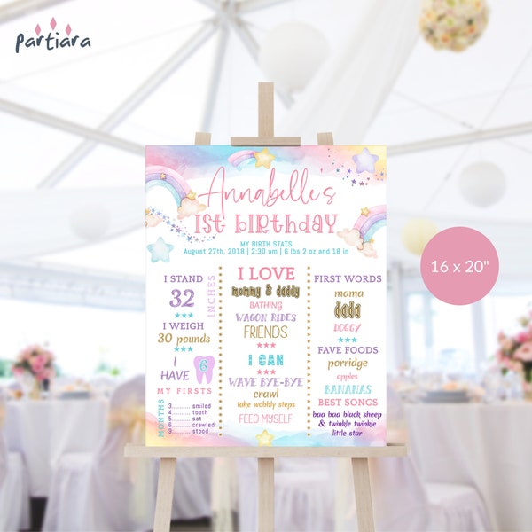 Girl Milestone Sign Editable Rainbow 1st Birthday Party Birth Stat Poster Template DIY Magical Unicorn Pastel Pink Party Decor Download P179