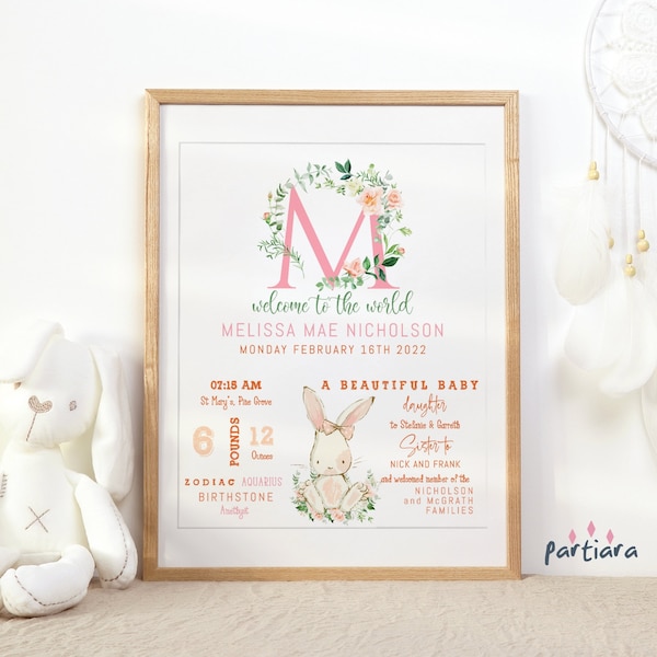 Birth Stats Wall Art - Etsy