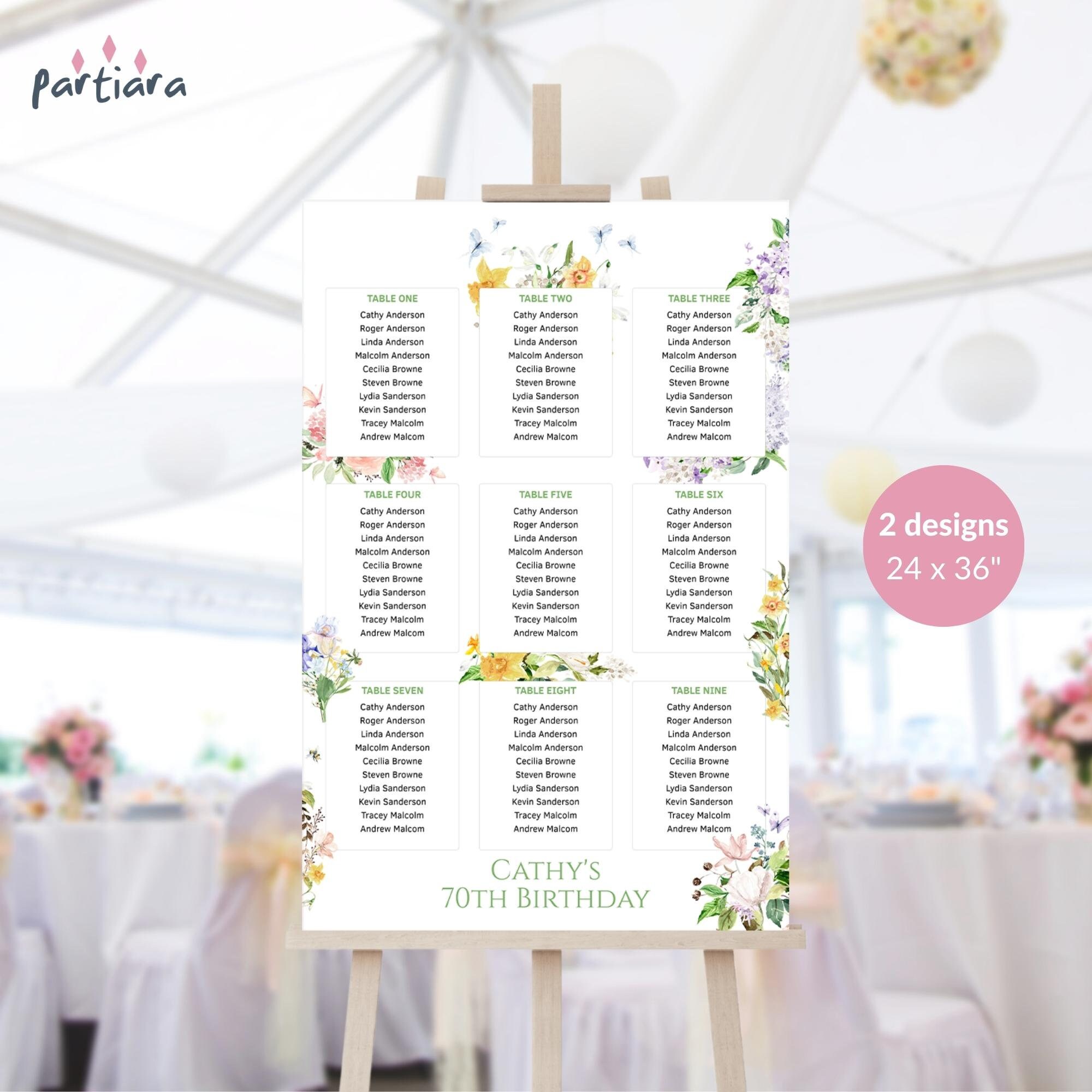 Ladies Birthday Seating Table Sign Printable Mothers Day Lunch - Etsy