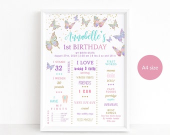 Girl Milestone Sign 1st Birthday Butterfly Party Table Poster Birth Stats Chart Printable Pastel Rainbow Butterflies Editable Download P87