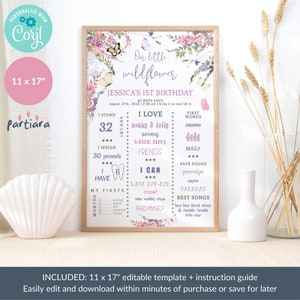 May include: A framed 11 x 17 inch personalized birthday sign with floral and butterfly accents. The sign includes the text "Our little wildflower" and details such as the child's height, weight, and favorite things.