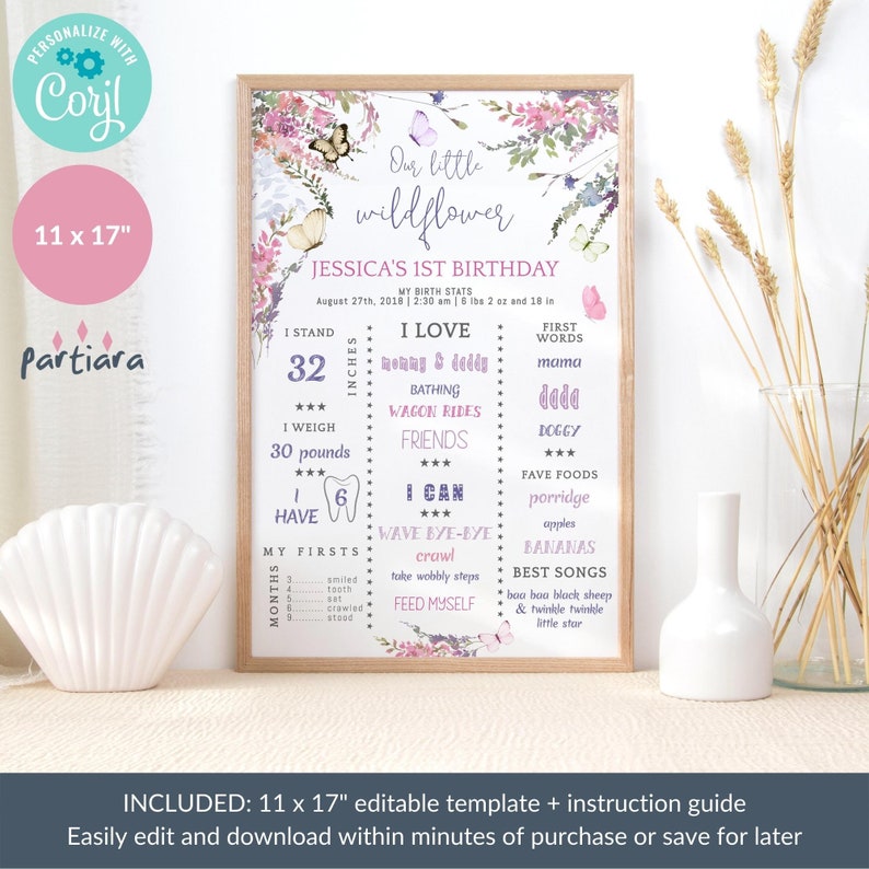 May include: A framed 11 x 17 inch personalized birthday sign with floral and butterfly accents. The sign includes the text "Our little wildflower" and details such as the child's height, weight, and favorite things.