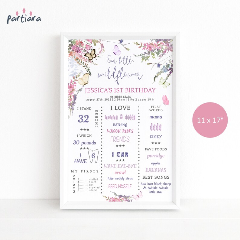 May include: A framed 11 x 17 inch print with floral and butterfly illustrations. The print is a personalized birthday milestone chart with the text "Our little wildflower" and details including height, weight, and favorite things.