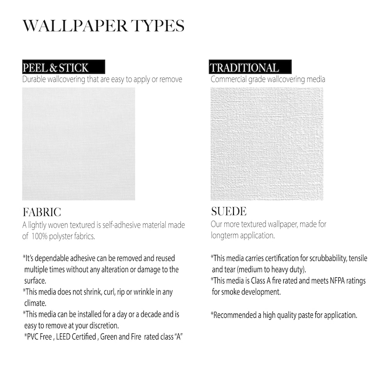 May include: A comparison chart of different wallpaper types, including Peel & Stick, Traditional, Fabric, and Suede. Each type has a description of its features and benefits.