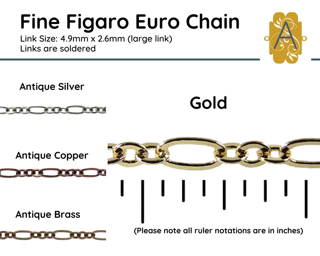 Chainlink euro (90) foto