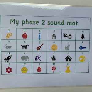 May include: A colorful chart with the title "My phase 2 sound mat". The chart is divided into a grid with 24 squares. Each square contains a letter and a corresponding image. For example, the letter "s" is paired with a snake, the letter "a" is paired with an apple, and the letter "t" is paired with a tie.