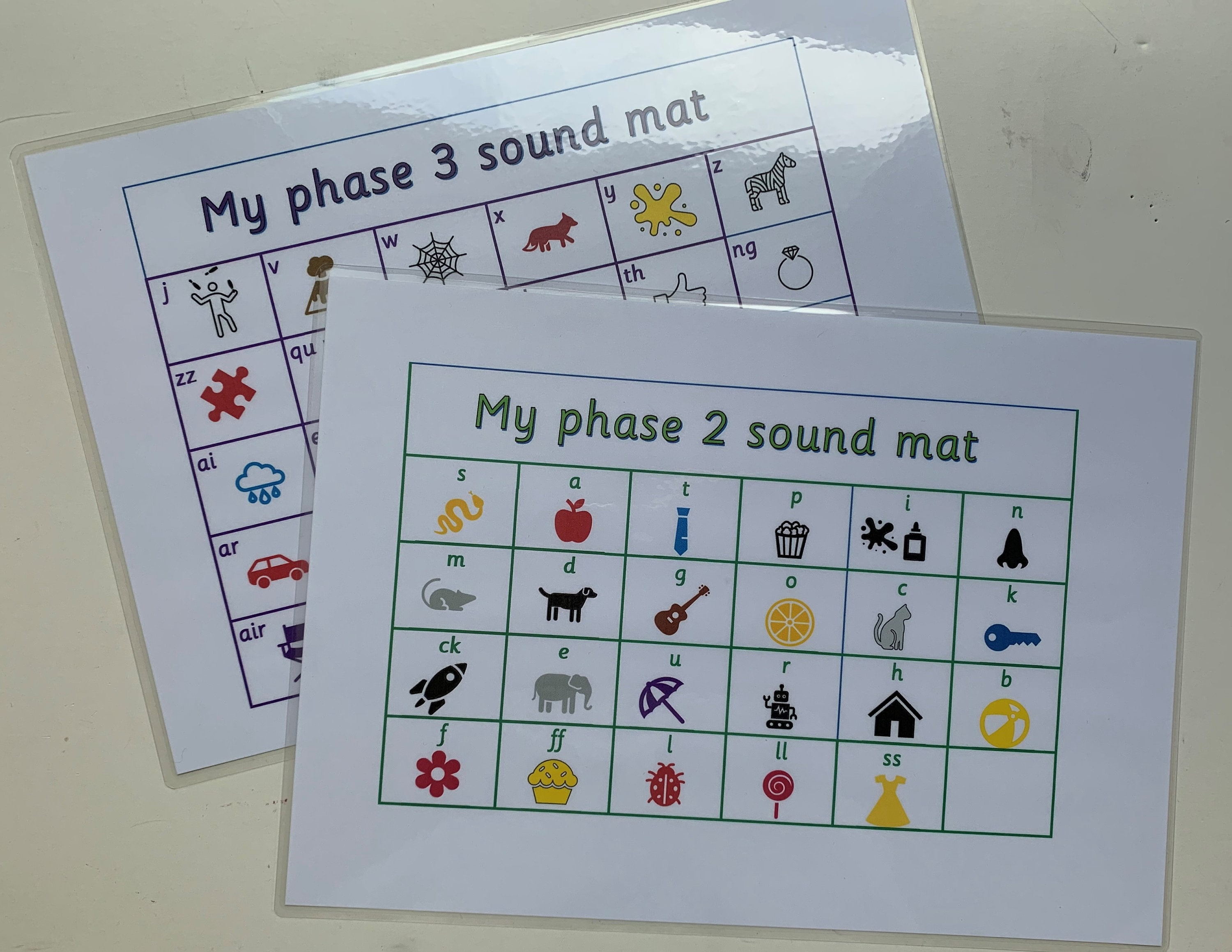 Phase 2 Phonics Sound Mat, Letters and Sounds, Laminated,free Postage ...
