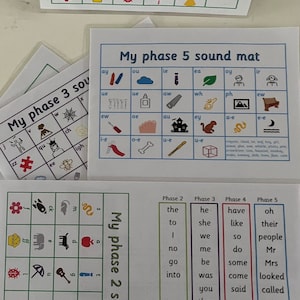 Read Write Inc Sound Mat - Etsy UK