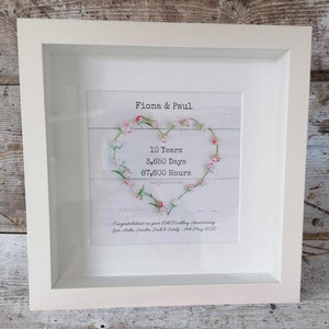 Hochzeitsjubiläum Rahmen 40. Hochzeitstag Jahrestag Geschenk 50. Hochzeitstag Jahrestag Geschenkidee