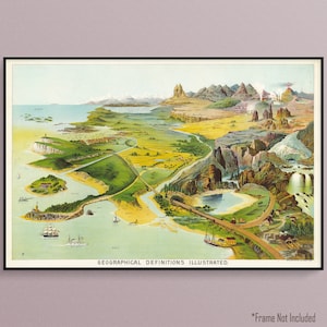 Illustrated Diagram of Geographical Definitions from an 1893 School Atlas, Historic Art Poster Print