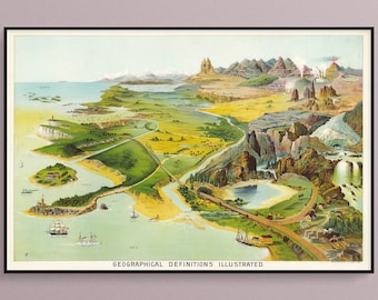 Illustrated Diagram of Geographical Definitions from an 1893 School Atlas, Historic Art Poster Print