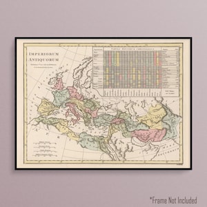 Karte von Europa und dem Nahen Osten im Vergleich der Regionen von alten Kaiser, Landkarte Posterdruck regiert