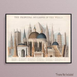 Vue comparative des bâtiments principaux dans le monde en 1850, affiche d’Art Print