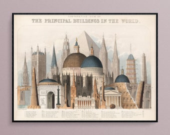 Comparative View of the Principal Buildings in the World in 1850, Art Poster Print