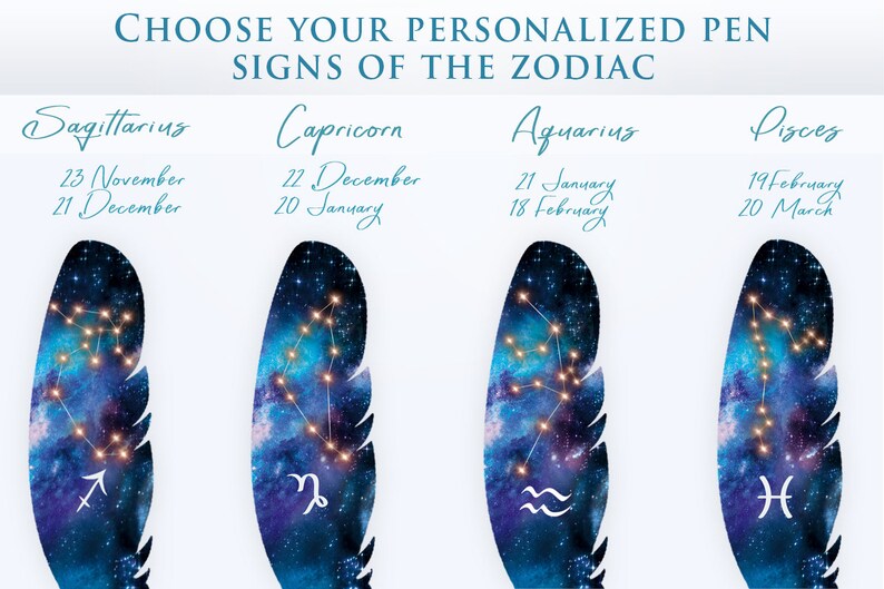 May include: Four stylized feather designs with zodiac constellations and dates. The text "CHOOSE YOUR PERSONALIZED PEN SIGNS OF THE ZODIAC" is at the top. Each feather has a different constellation and zodiac sign.