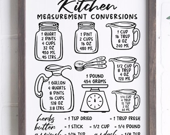 Kitchen Svg, Kitchen Conversions Svg, Kitchen Measurement Conversion Chart Svg, Kitchen Decor, Kitchen Sign Svg, Kitchen Measurements Svg