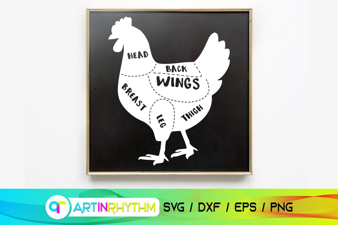 Butcher Meat Chart Chicken Meat Chart Svg Kitchen Meat Etsy