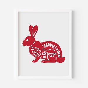 Tabella di taglio della carne del macellaio di coniglio in formato svg, tagliere per salumi, tagliere, tagliere, strofinaccio da cucina, file svg inciso al laser, Glow forge svg