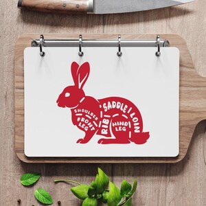 Tabla de cortes de carne de carnicero de conejo (SVG), tabla de charcutería, tabla de cortar, toalla de cocina, archivo SVG grabado con láser, SVG de forja brillante