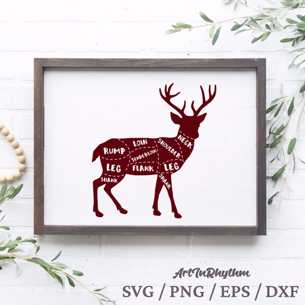 Butcher meat chart, Deer meat chart svg, Kitchen meat chart, Deer Meat cut guide, Kitchen wall decal, Kitchen wall decor, Meat shop svg