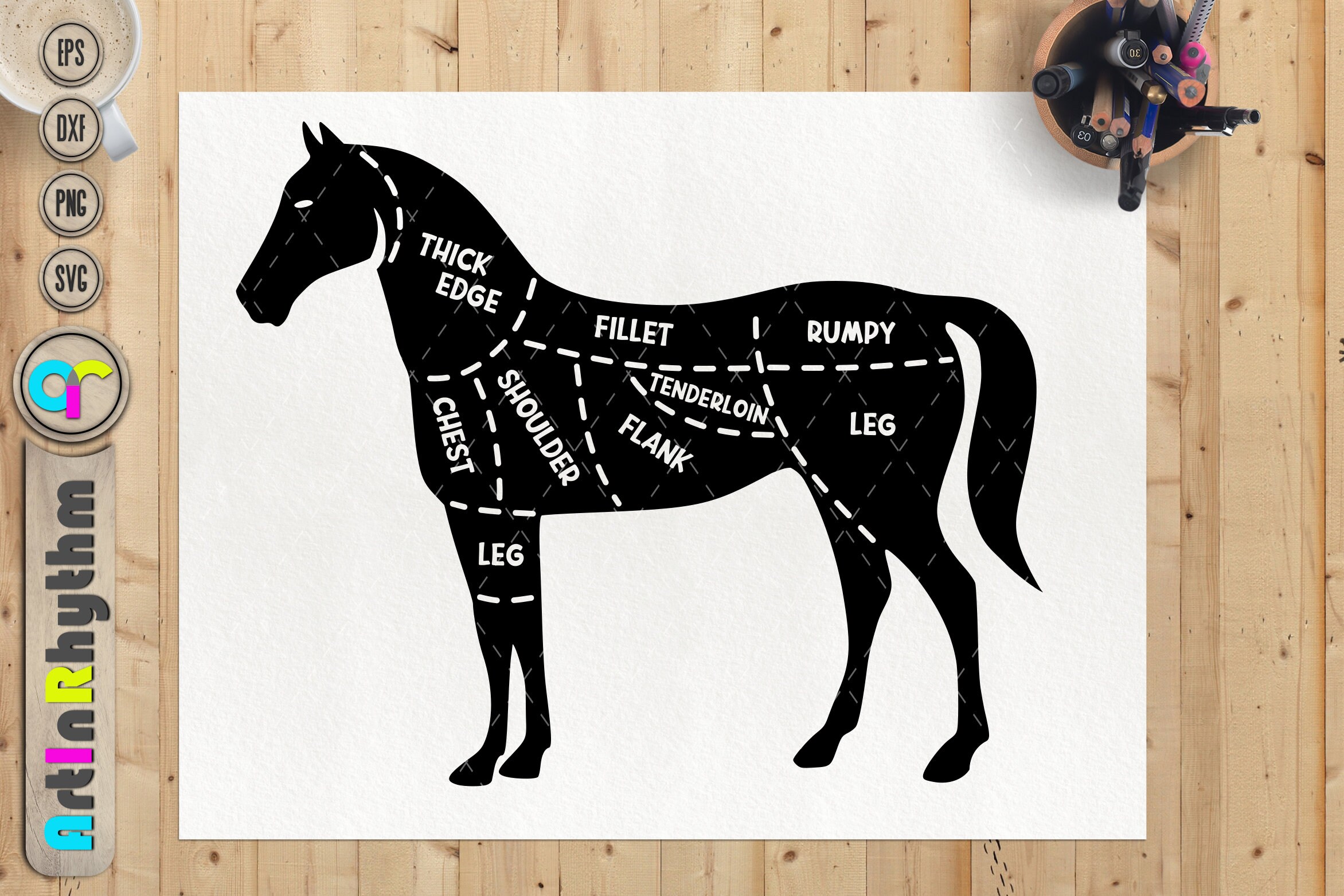 Butcher Meat Chart Horse Meat Chart Svg Kitchen Meat Chart Etsy