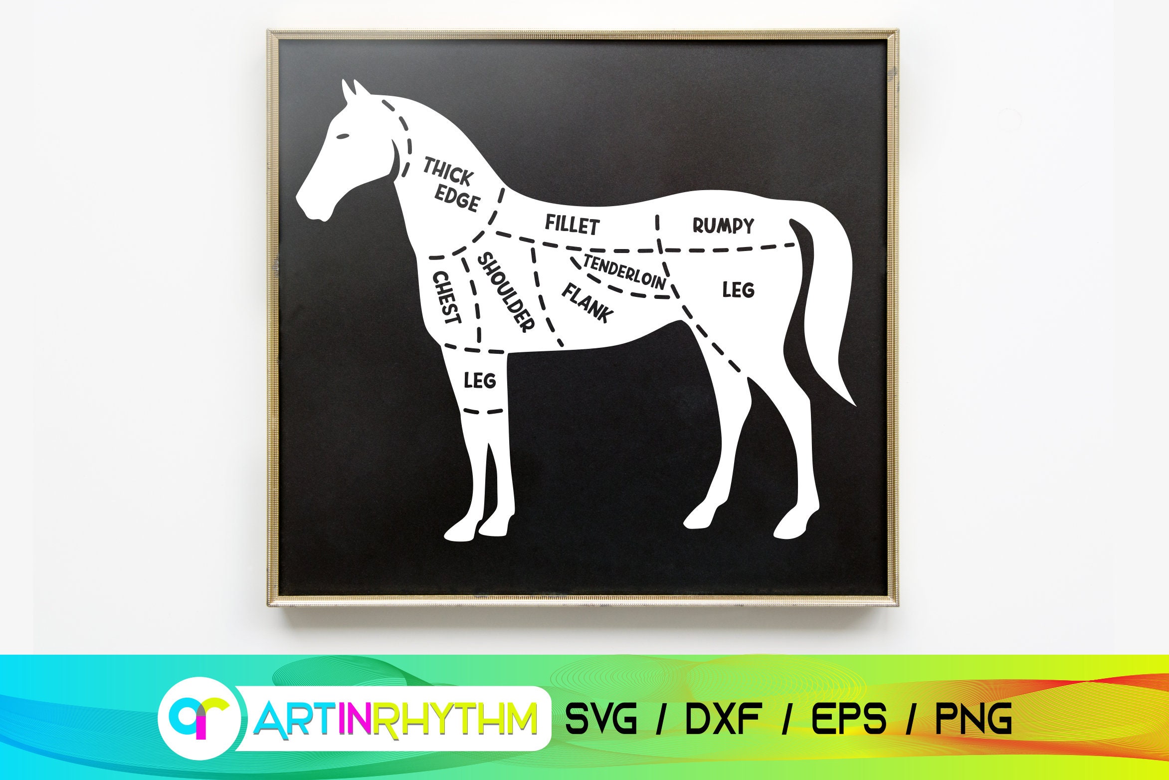Butcher Meat Chart Horse Meat Chart Svg Kitchen Meat Chart Etsy India