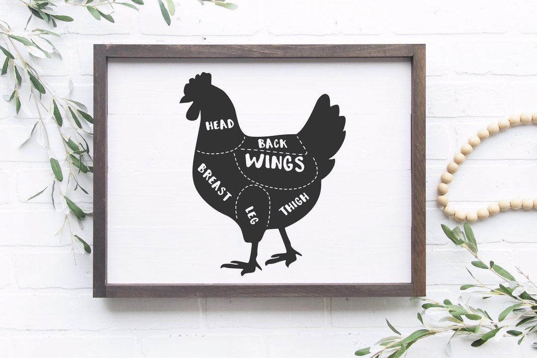 Butcher Meat Chart, Chicken Meat Chart Svg, Kitchen Meat Chart, Chicken