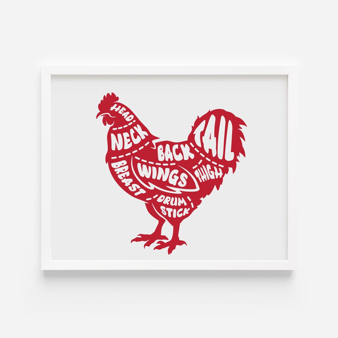 Chicken Butcher Meat Cut Chart Svg, Charcuterie Board, Chopping Board