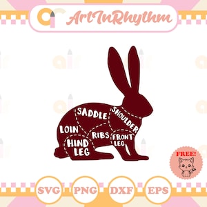 Butcher Meat Chart, Rabbit Meat Chart Svg, Kitchen Meat Chart, Rabbit ...