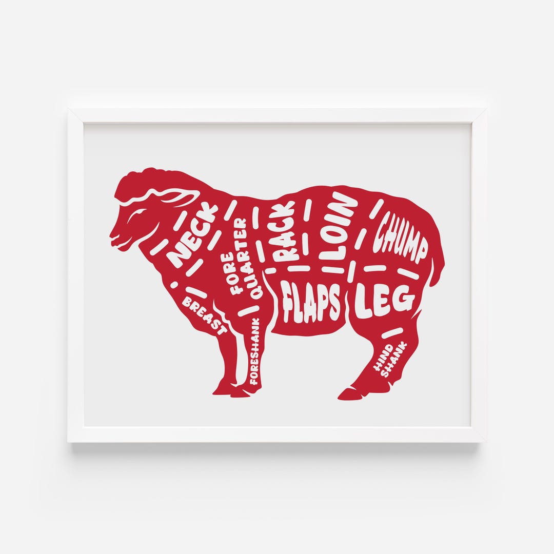Lamb Butcher Meat Cut Chart Svg, Charcuterie Board, Chopping Board