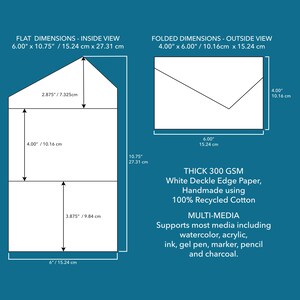 Puede incluir: Diagrama que muestra las dimensiones planas y plegadas de una tarjeta blanca de 15,24 x 27,31 cm con borde festoneado. La tarjeta est&aacute; hecha de papel de 300 g/m&sup2;, hecho a mano con algod&oacute;n 100% reciclado. Se describe como multi-media y admite acuarela, acr&iacute;lico, tinta, bol&iacute;grafo de gel, rotulador, l&aacute;piz y carb&oacute;n.