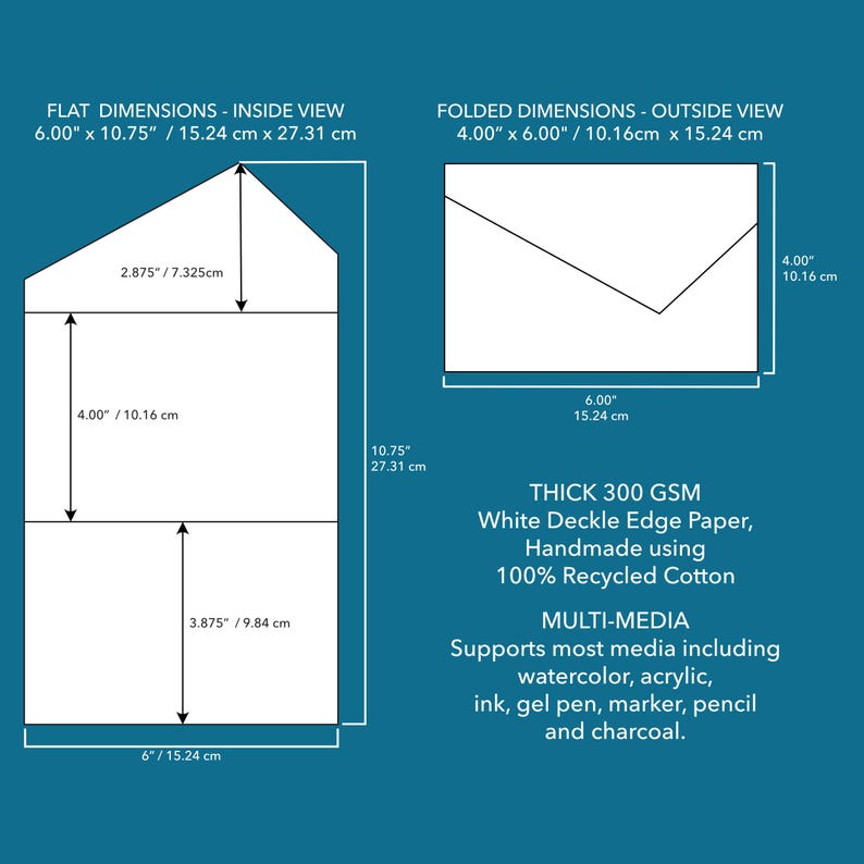 Puede incluir: Diagrama que muestra las dimensiones planas y plegadas de una tarjeta blanca de 15,24 x 27,31 cm con borde festoneado. La tarjeta est&aacute; hecha de papel de 300 g/m&sup2;, hecho a mano con algod&oacute;n 100% reciclado. Se describe como multi-media y admite acuarela, acr&iacute;lico, tinta, bol&iacute;grafo de gel, rotulador, l&aacute;piz y carb&oacute;n.