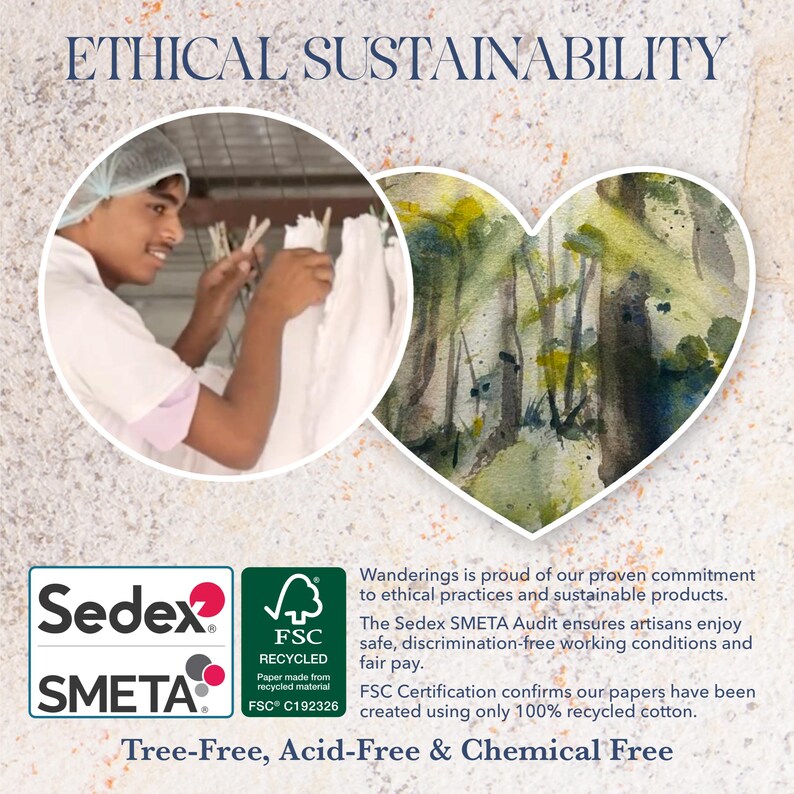 Może przedstawiać: Obraz promujący etyczne i zr&oacute;wnoważone praktyki. Przedstawia pracownika, akwarelę drzew i logo Sedex, FSC Recycled oraz tekst &bdquo;Bez drzew, bez kwas&oacute;w i bez chemikali&oacute;w&rdquo;. Tekst brzmi &bdquo;ETYCZNE ZR&Oacute;WNOWAŻENIE&rdquo;.