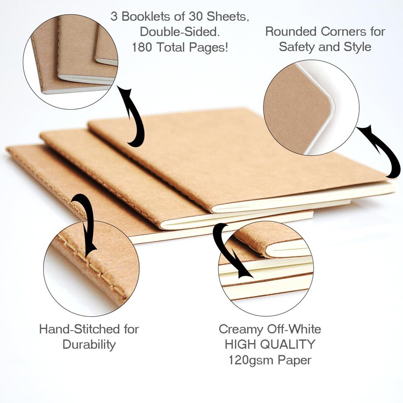 May include: Three brown notebooks with rounded corners, hand-stitched binding, and creamy off-white 120gsm paper. Each notebook has 30 sheets, double-sided, for a total of 180 pages.