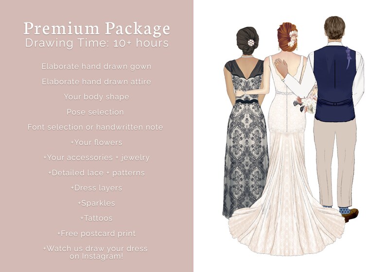 Custom Wedding Printable Custom Illustration Mother of the Bride Illustration Wedding Favours Wedding Gift Idea