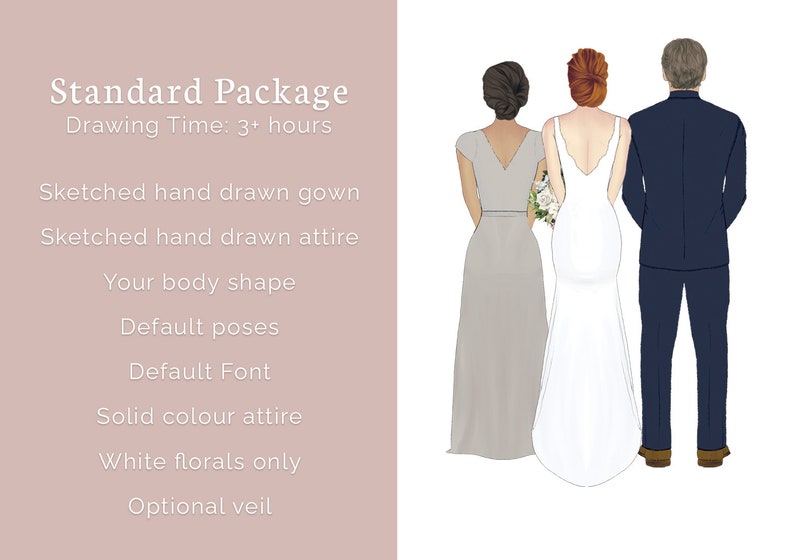 Custom Wedding Printable Custom Illustration Mother of the Bride Illustration Wedding Favours Wedding Gift Idea