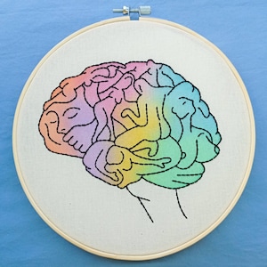 May include: Embroidered hoop art featuring a rainbow colored brain with a black outline. The brain is made up of multiple overlapping shapes.