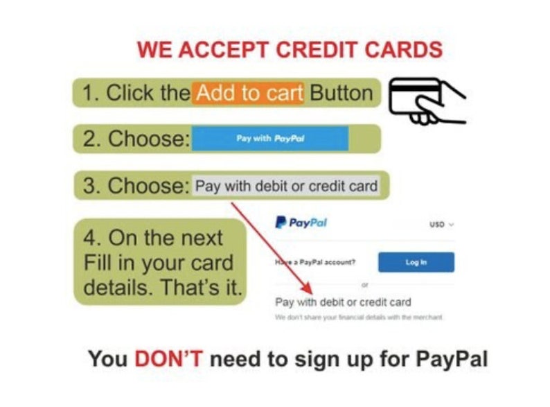 Op de afbeelding: Een grafische illustratie die laat zien hoe je met een creditcard kunt betalen via PayPal. De stappen zijn: 1. Klik op de knop 'Toevoegen aan winkelwagen'. 2. Kies 'Betalen met PayPal'. 3. Kies 'Betalen met een betaalpas of creditcard'. 4. Vul uw kaartgegevens in. U hoeft zich niet aan te melden bij PayPal.