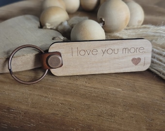 Keychains