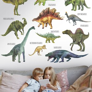 Watercolor Dinosaur Wallpaper, Peel and Stick Wall Mural image 3