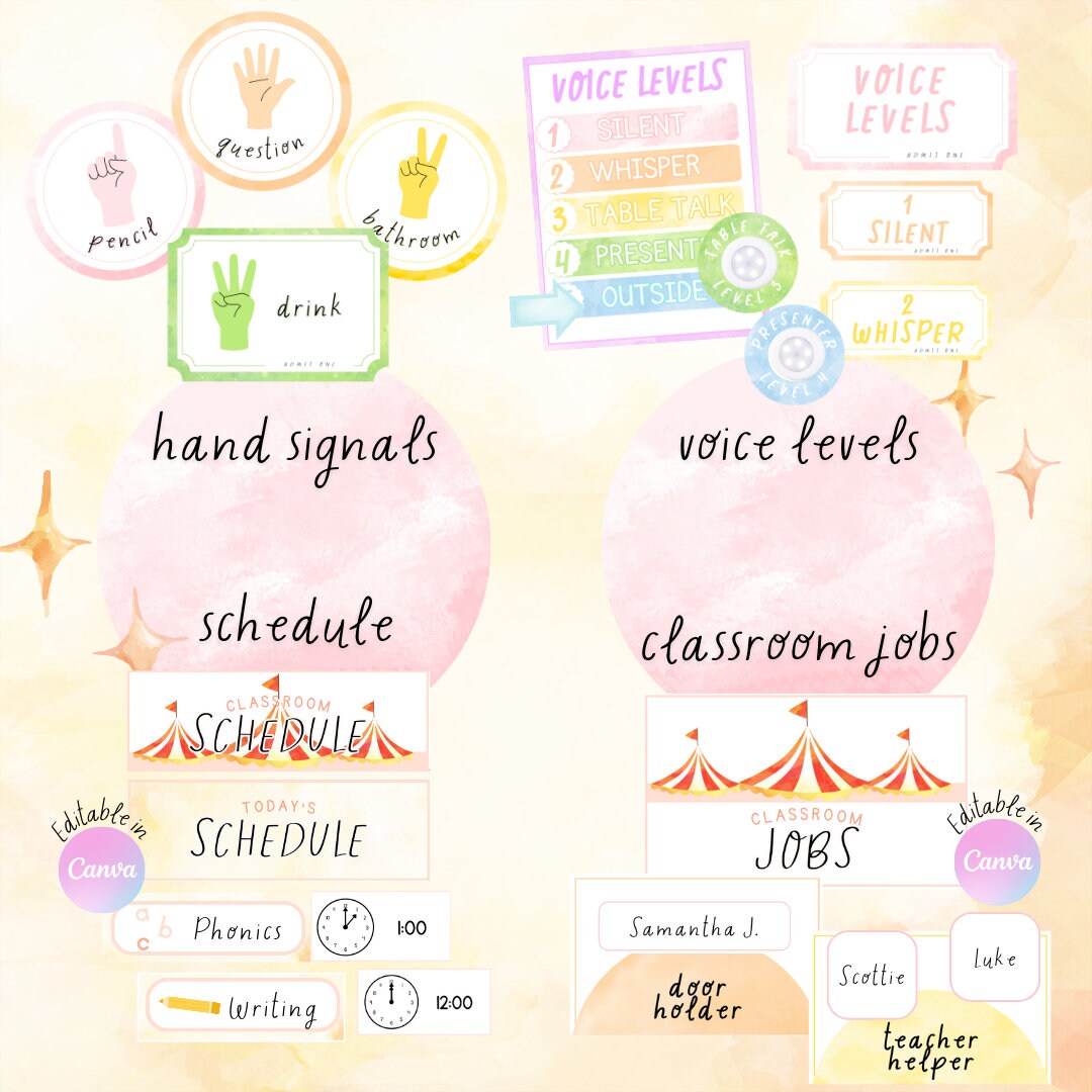 Pastel Circus Classroom Decor Bundle, Editable Classroom Decor Bundle ...