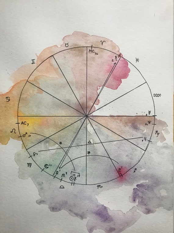 Watercolor Chart