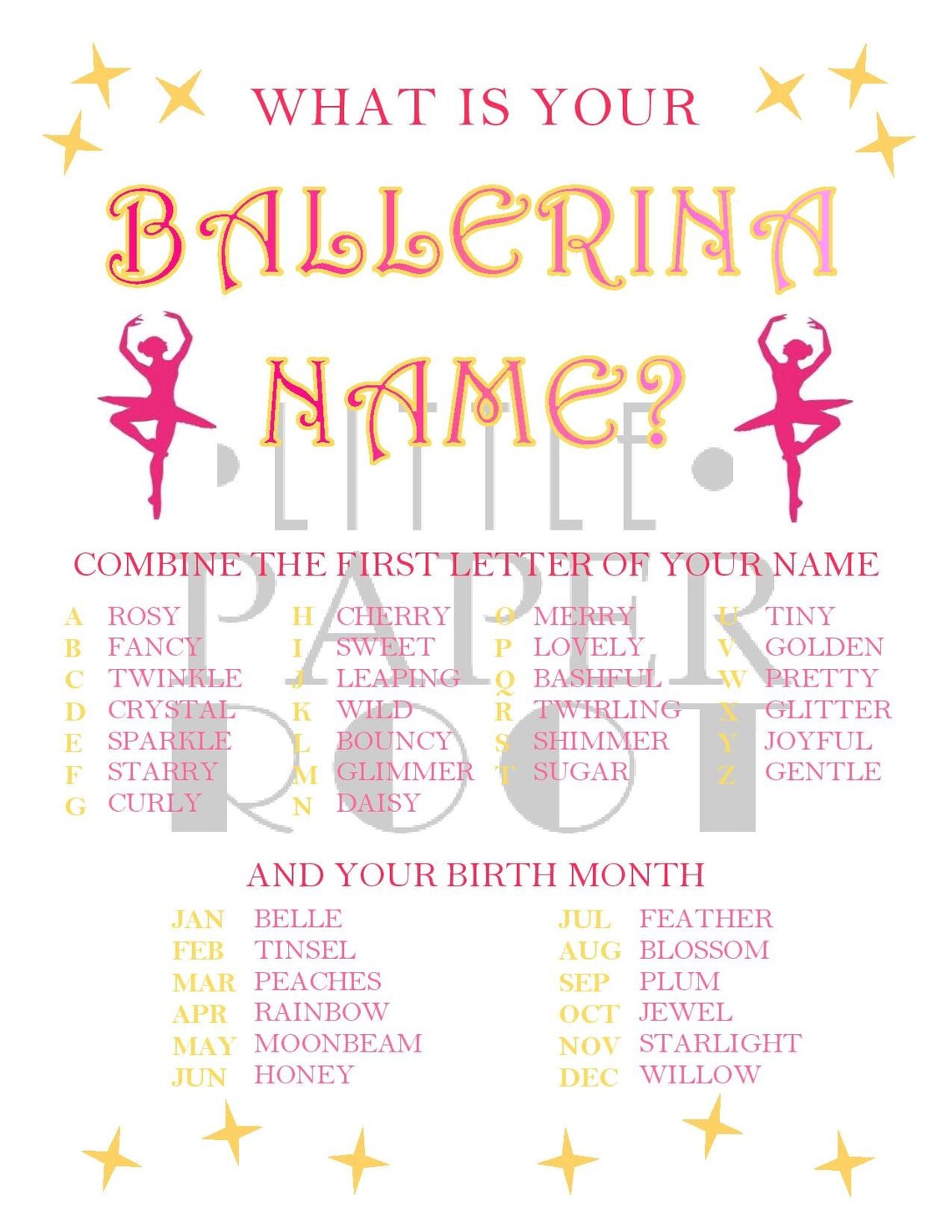 What is Your Ballerina Name / Birthday / Party / Modern / Kid / Toddler
