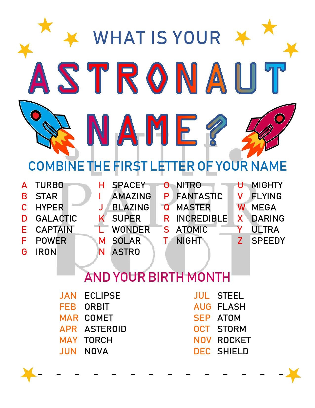 first astronaut names