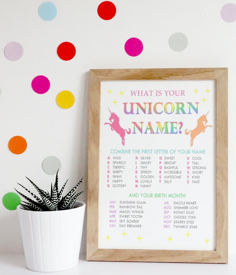 What is Your Unicorn Name? / Birthday / Party / Modern / Kid / Toddler ...