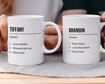 Name Definition Personalized Ceramic Mug, Custom Character Traits Gift Ideas Presents For Mom Dad Birthday Christmas Mothers Fathers Day